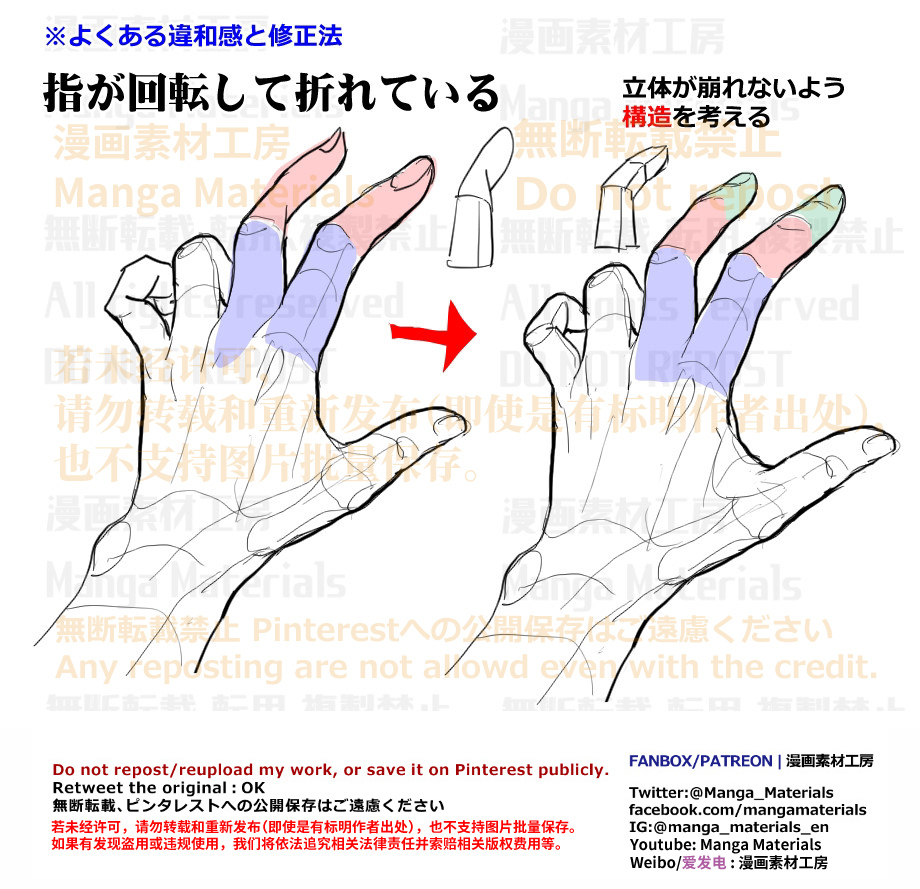 個人メモ：指先は回転しない