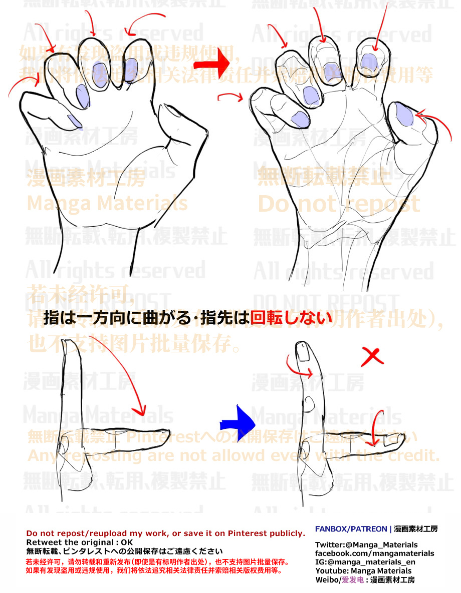 個人メモ：指先は回転しない