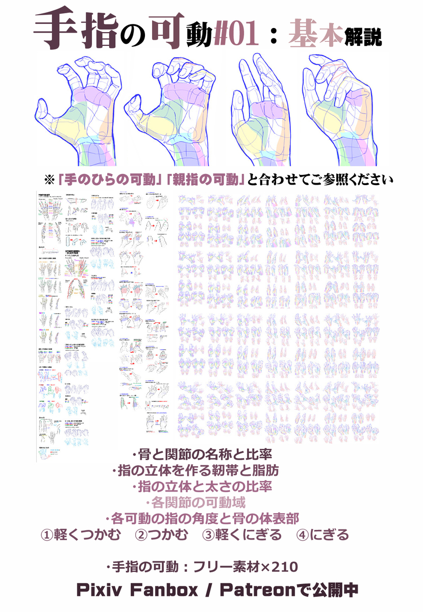 個人メモ：指先は回転しない