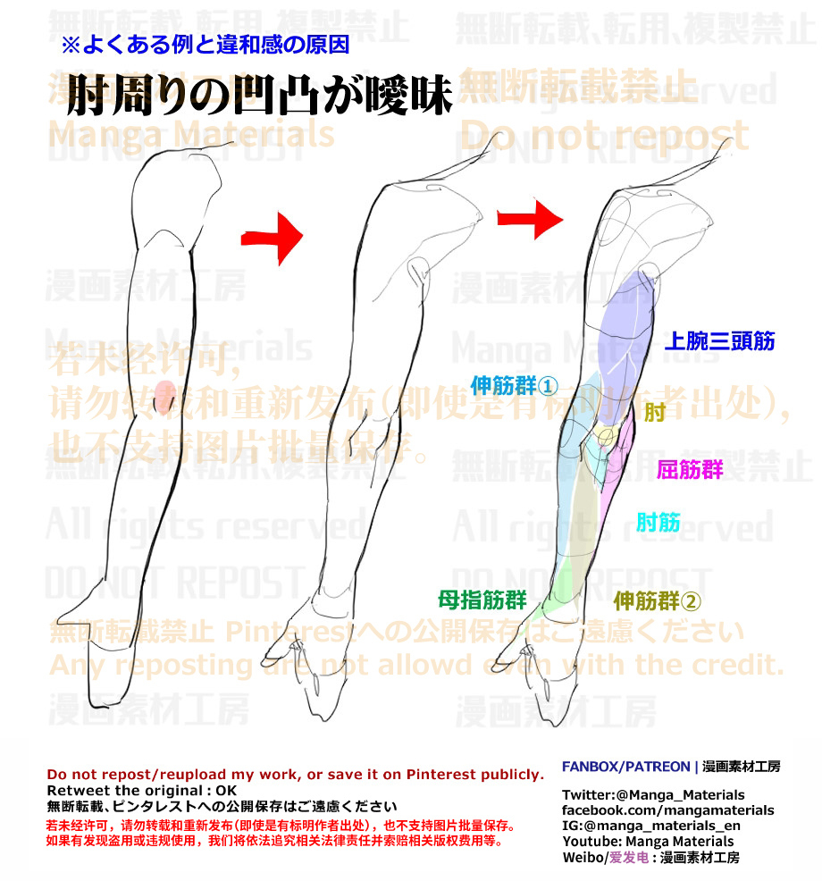 個人メモ：腕のラインと肘周りの凹凸