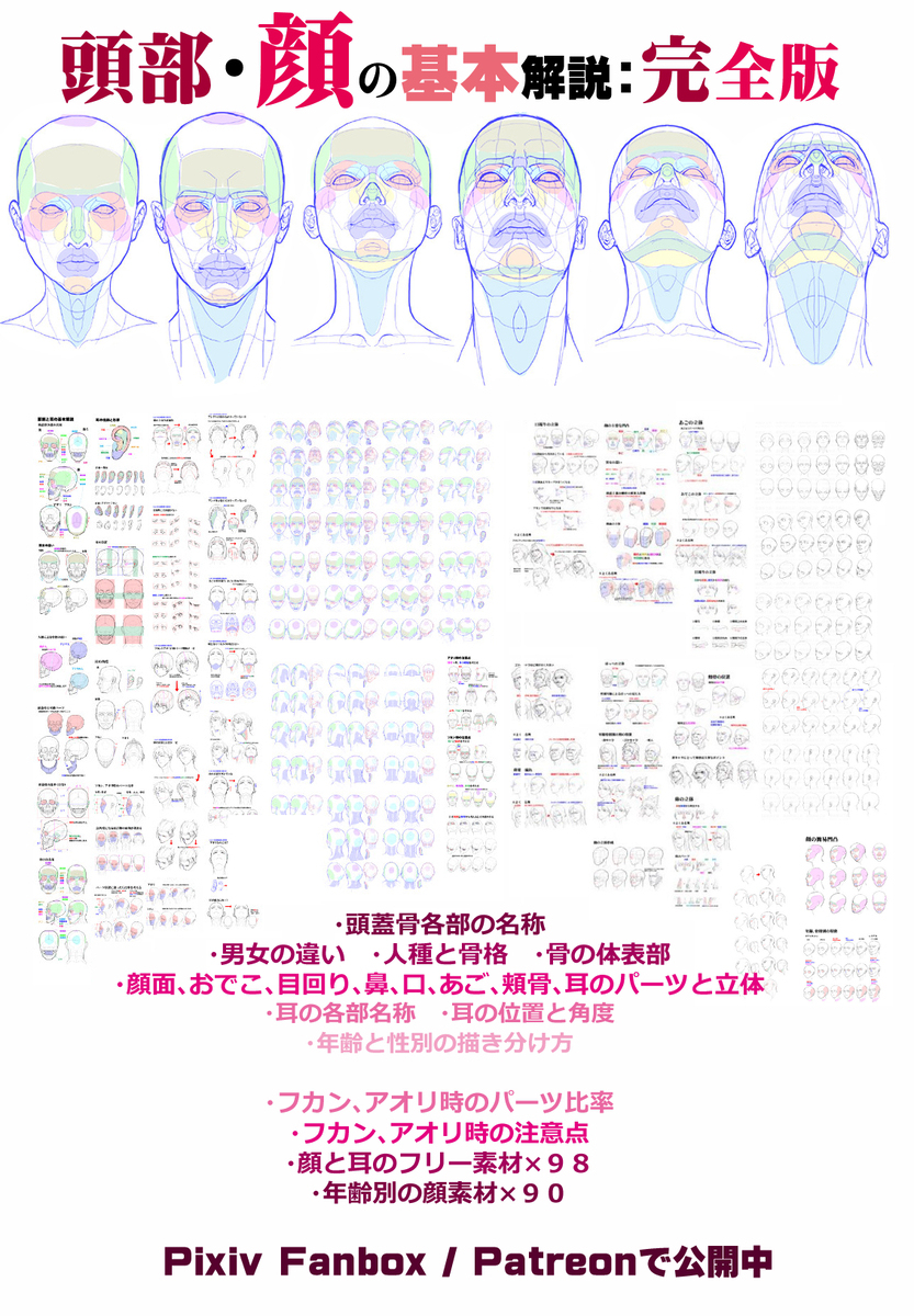 個人メモ：目周りの立体感