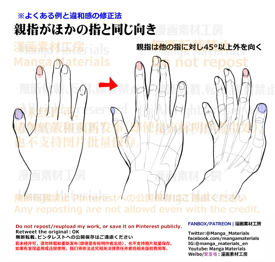 個人メモ：手のよくある違和感