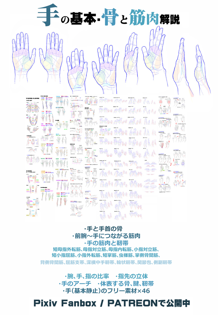 個人メモ：手のよくある違和感