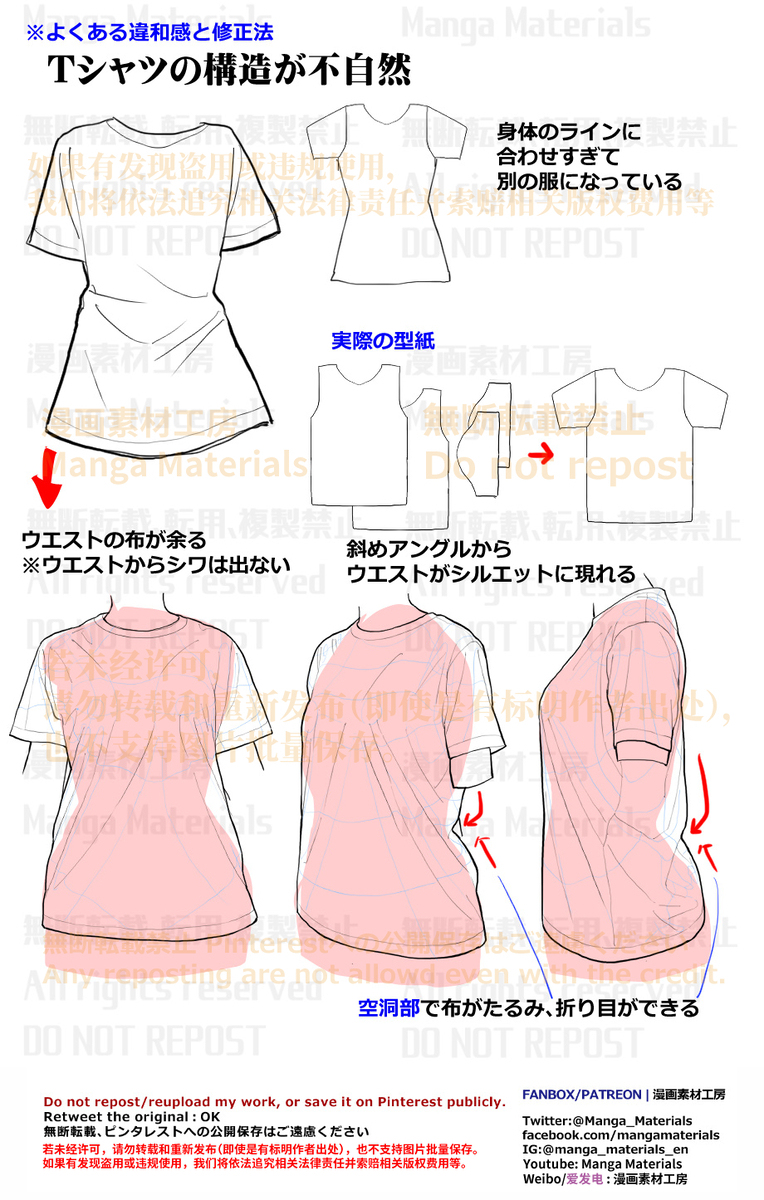 個人メモ：服の構造と布の面積