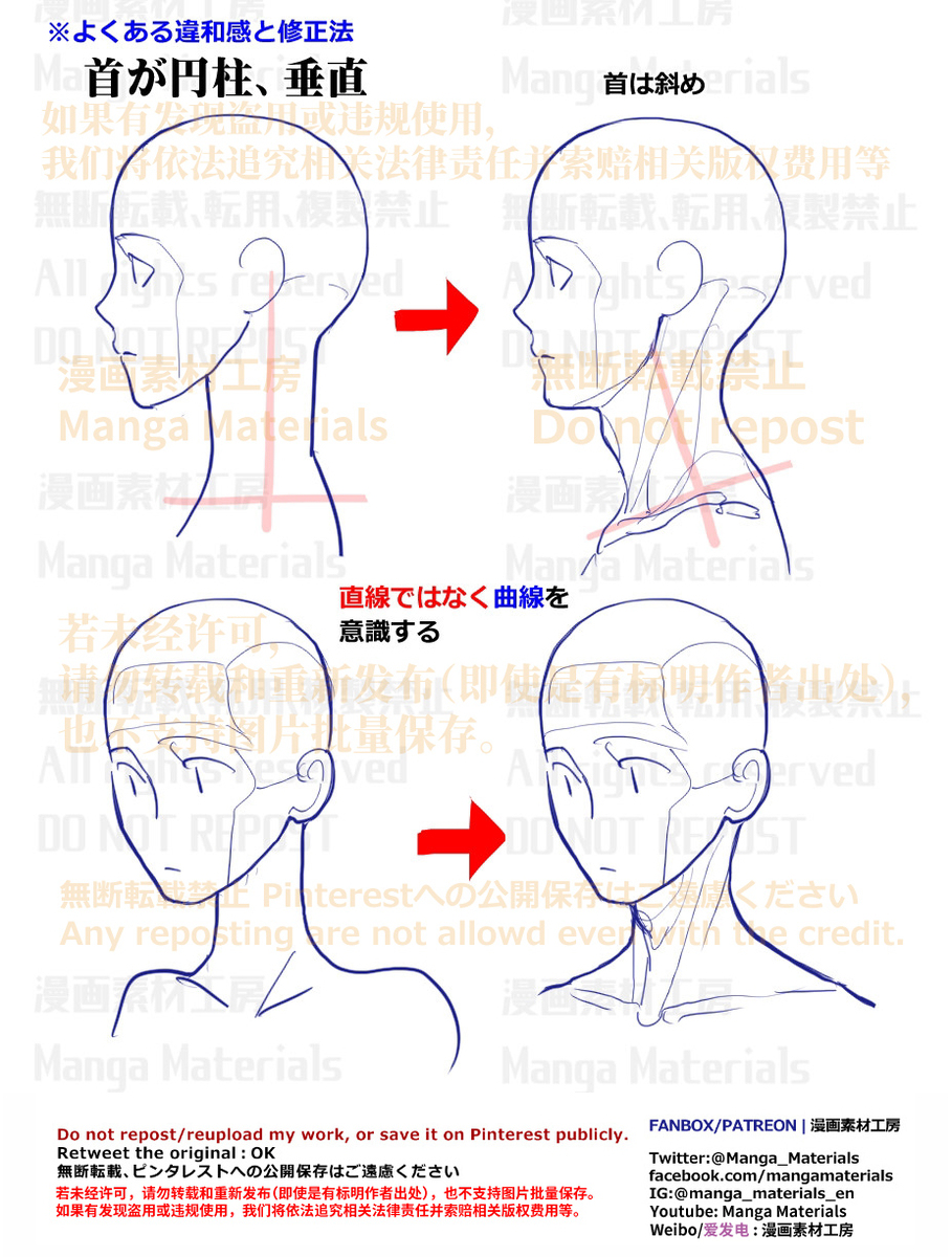 個人メモ：首の付き方