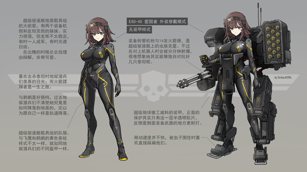 EX0-45外骨骼女性化