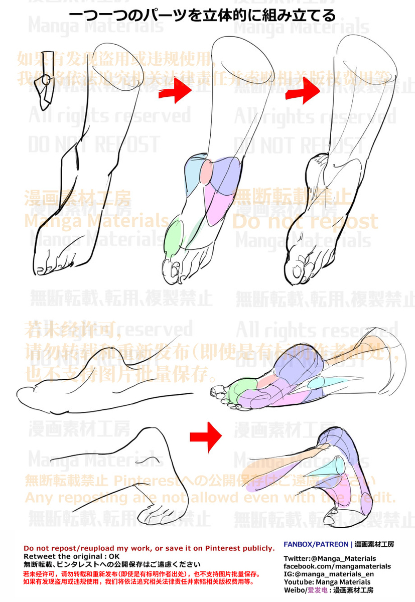 個人メモ：足の底屈