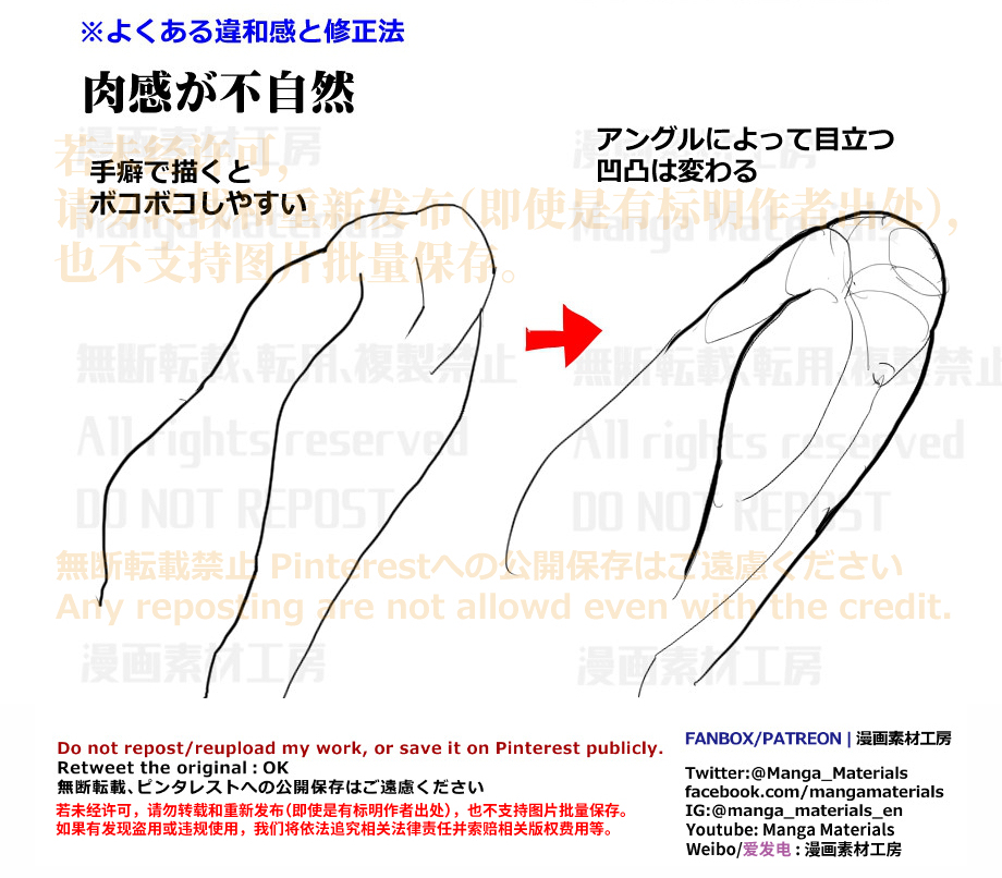 個人メモ：曲げた膝・密着部の肉感