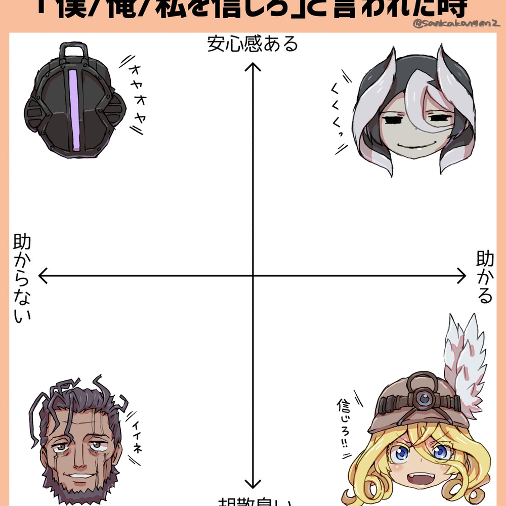「僕/俺/私を信じろ」と言われた時