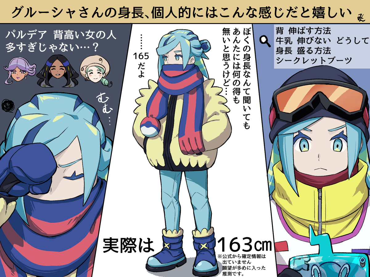 身長の妄想