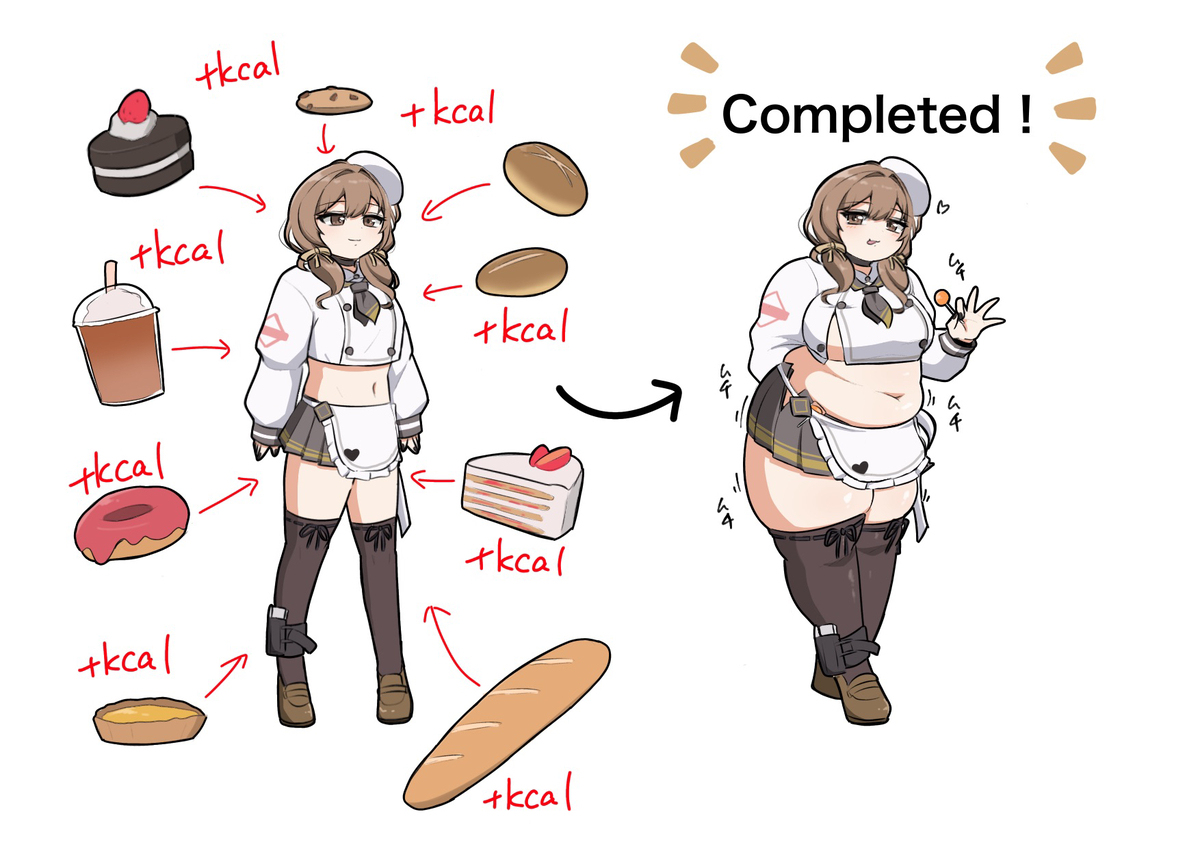 ブレッディちゃんにカロリーを与えたい