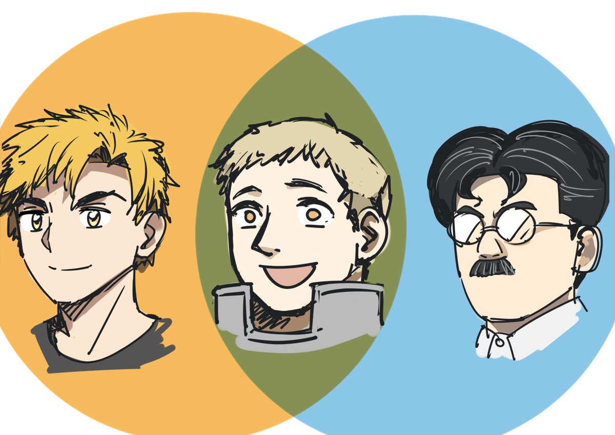 ベン図
