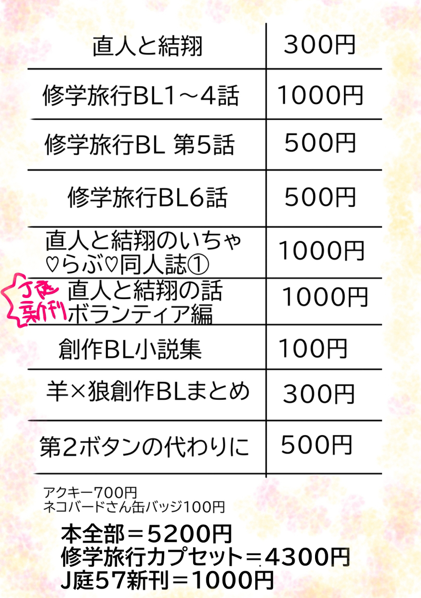 4/13 ヘパチョナ久留米のお品書き
