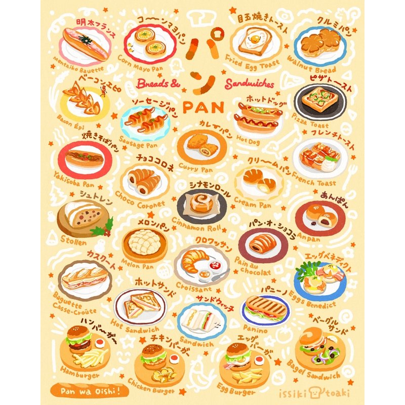 いろいろパン